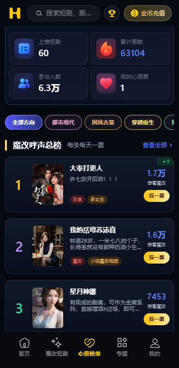 黄果短剧呼声榜页